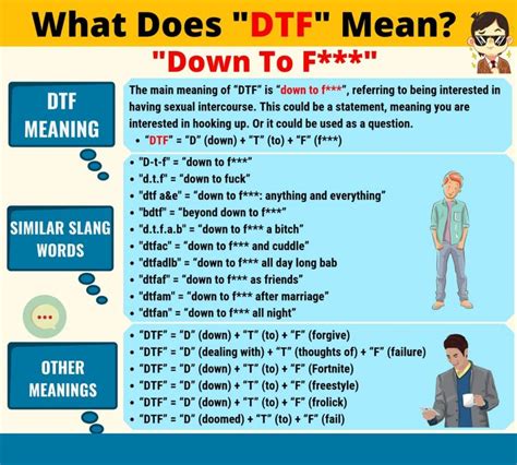 meaning of dtf|what is the dtf emoji.